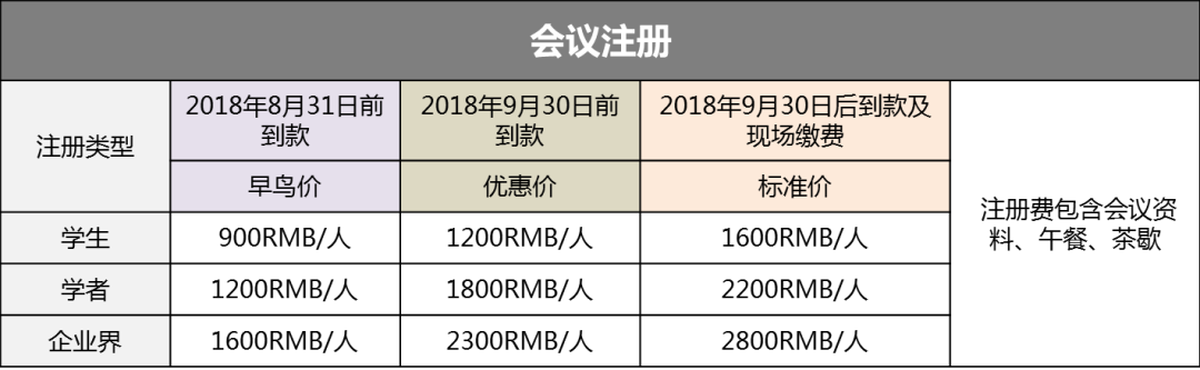 美國科學(xué)院院士Joseph PUGLISI教授重磅加盟CNAF2018-肽度TIMEDOO