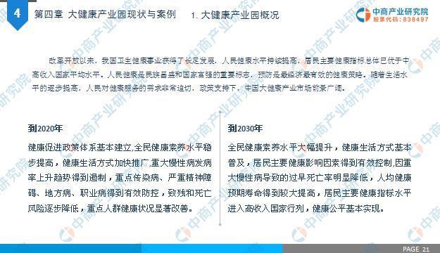 中商產(chǎn)業(yè)研究院:《2019年中國(guó)大健康產(chǎn)業(yè)園發(fā)展前景及投資研究報(bào)告》發(fā)布-肽度TIMEDOO