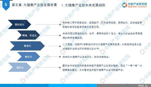 中商產(chǎn)業(yè)研究院:《2019年中國(guó)大健康產(chǎn)業(yè)園發(fā)展前景及投資研究報(bào)告》發(fā)布-肽度TIMEDOO