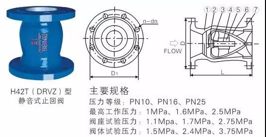鐵桿兄弟情 萬里傳佳音|中塞兩國媒體為塞爾維亞“火眼”實(shí)驗(yàn)室落成點(diǎn)贊-肽度TIMEDOO