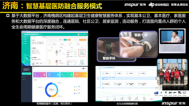 浪潮健康高傳貴:深度拆解健康醫(yī)療大數(shù)據(jù)平臺建設(shè)的“三大模板”-肽度TIMEDOO
