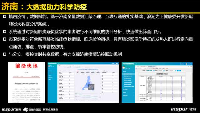 浪潮健康高傳貴:深度拆解健康醫(yī)療大數(shù)據(jù)平臺建設(shè)的“三大模板”-肽度TIMEDOO