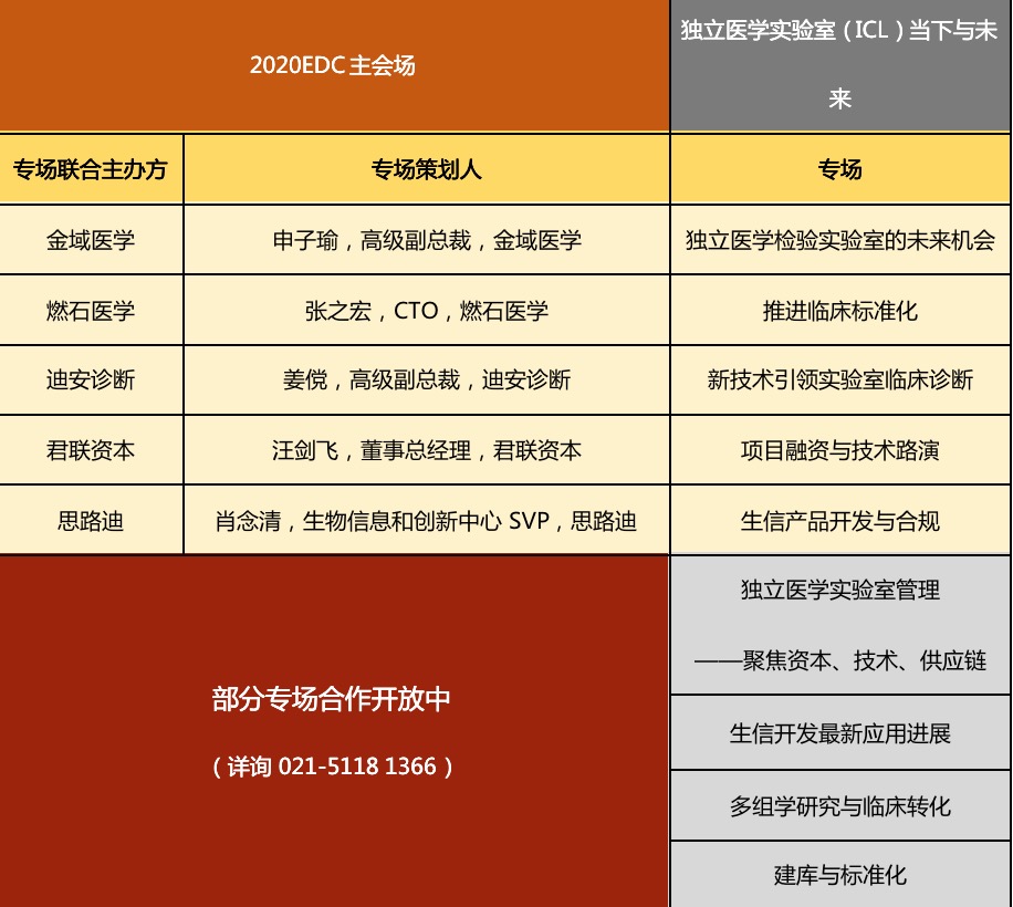 體外診斷&醫(yī)檢所項(xiàng)目路演征集|早鳥優(yōu)惠本周五截止-肽度TIMEDOO