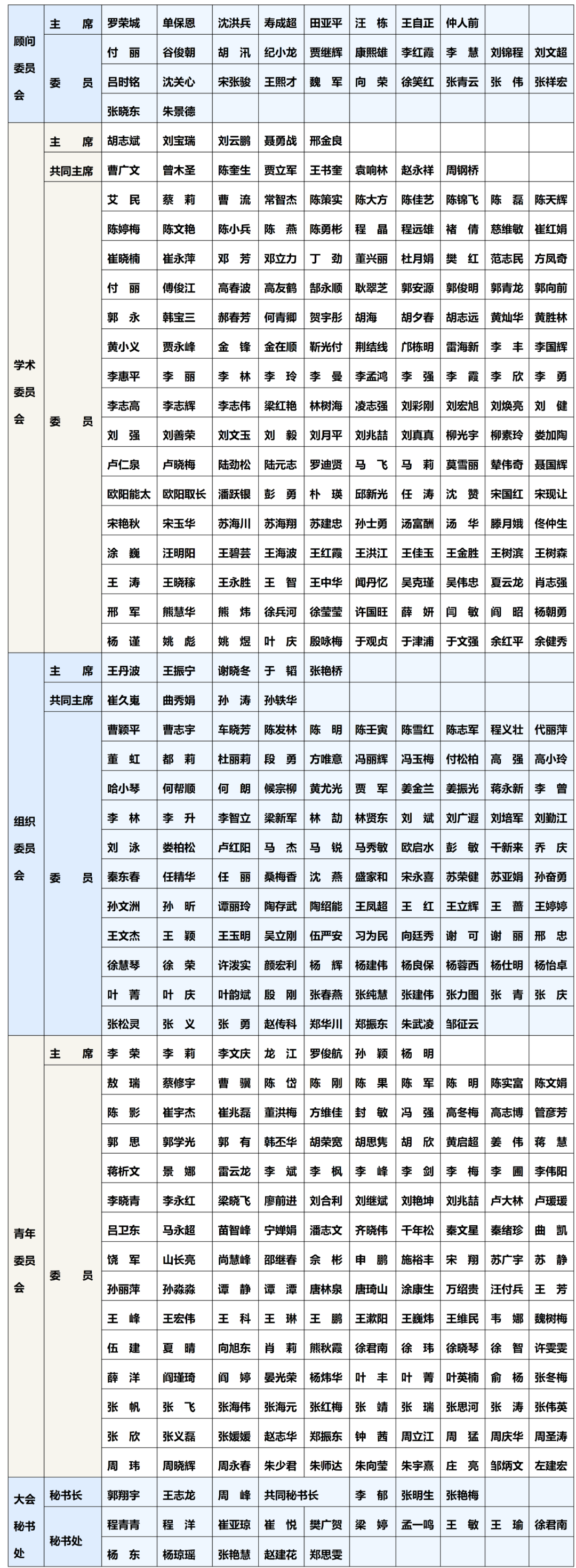 二輪通知 | 2021中國腫瘤標志物學術大會暨第十五屆腫瘤標志物青年科學家論壇-肽度TIMEDOO