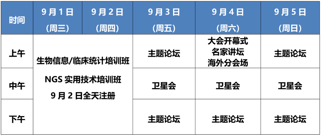 二輪通知 | 2021中國腫瘤標志物學術大會暨第十五屆腫瘤標志物青年科學家論壇-肽度TIMEDOO