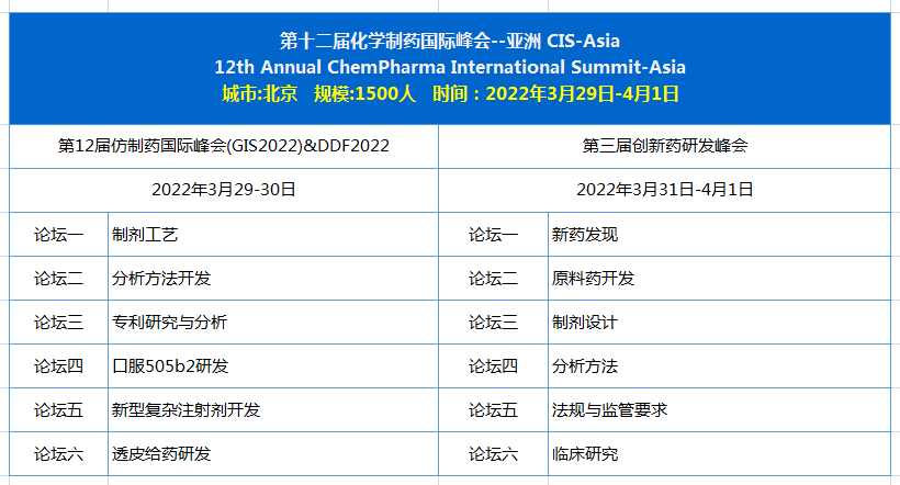 2022年3月29-4月1日·北京·CIS-Asia2022第十二屆化學(xué)制藥國(guó)際峰會(huì)-亞洲-肽度TIMEDOO