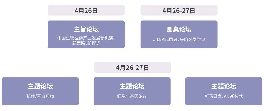2022年4月26日-27日·南京·BIOLIGN 生物醫(yī)藥領(lǐng)創(chuàng)者世界-肽度TIMEDOO