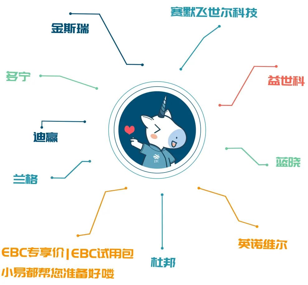 2022EBC大會(huì)&展覽&活動(dòng)齊亮相-肽度TIMEDOO