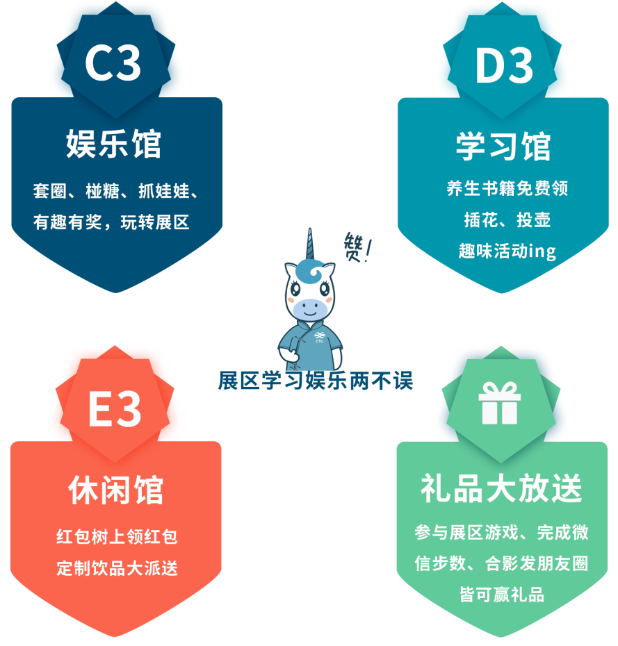 2022EBC大會(huì)&展覽&活動(dòng)齊亮相-肽度TIMEDOO
