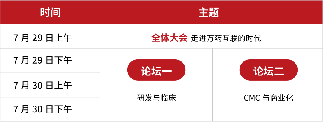 2022年7月29-30日·浙江·杭州 | XDC及多抗新型藥物全球創(chuàng)新峰會(huì)-肽度TIMEDOO