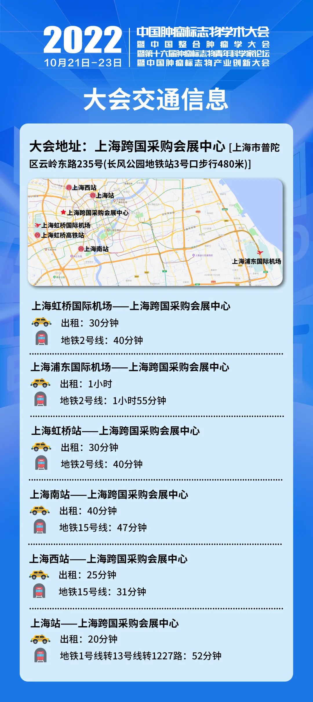 整合創(chuàng)新 四會聯(lián)辦 | 2022中國腫瘤標志物學術(shù)大會第三輪通知-肽度TIMEDOO