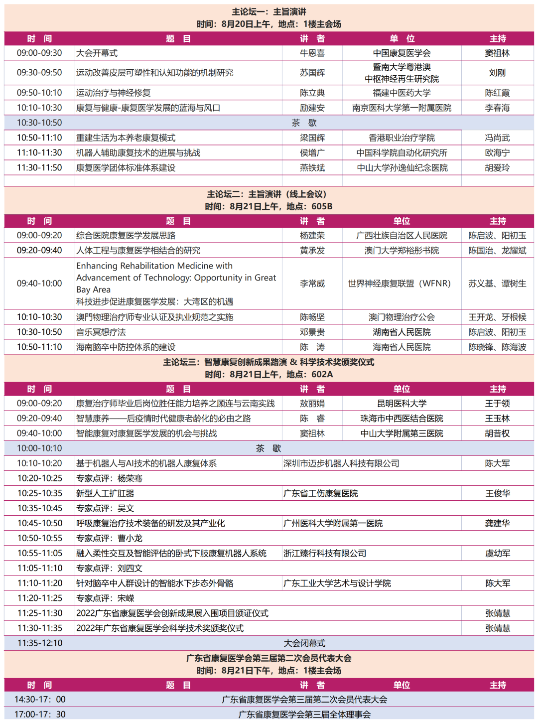 2022年8月19-21日·廣州·2022年廣東省康復醫(yī)學會學術年會-肽度TIMEDOO