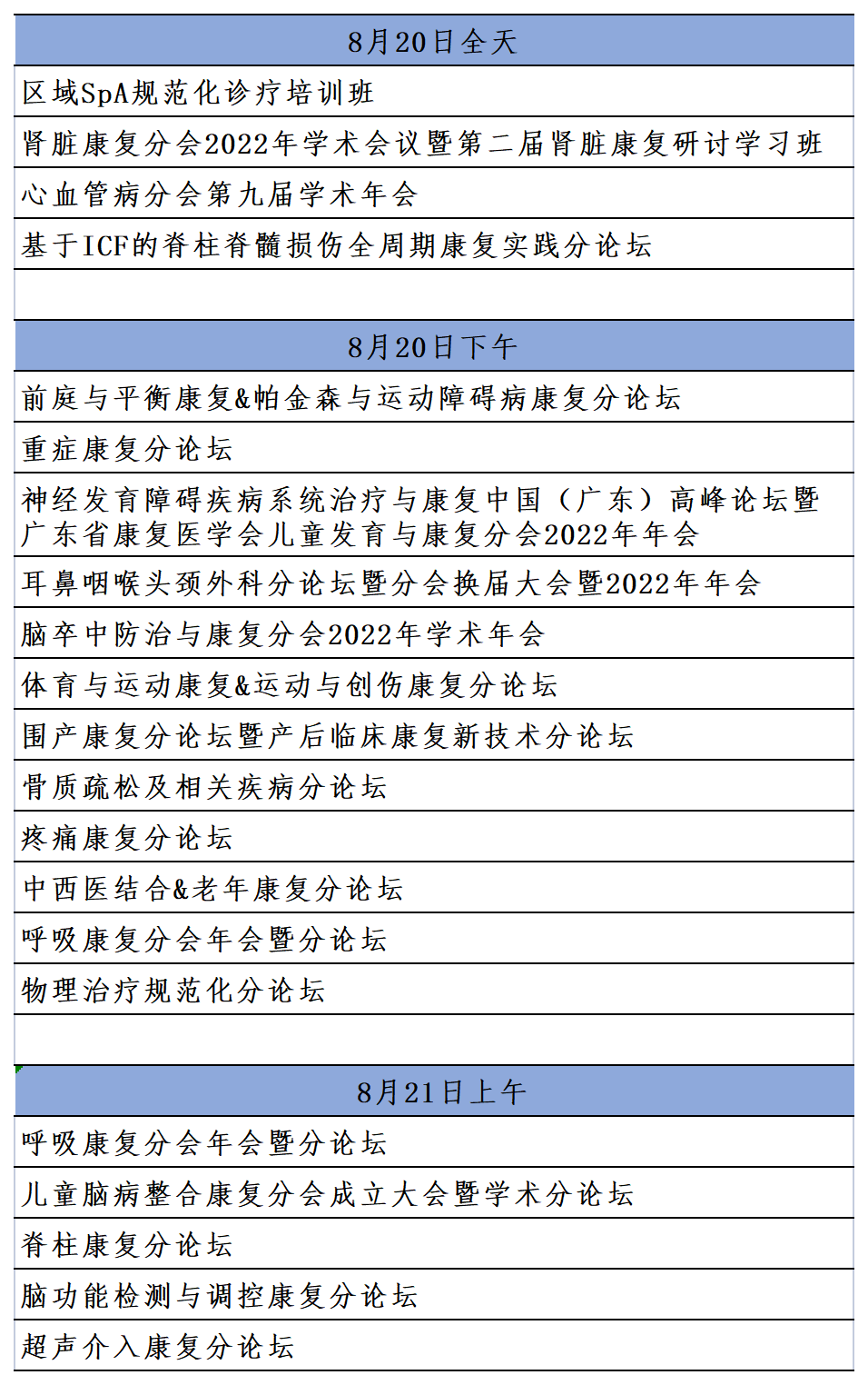 2022年8月19-21日·廣州·2022年廣東省康復醫(yī)學會學術年會-肽度TIMEDOO