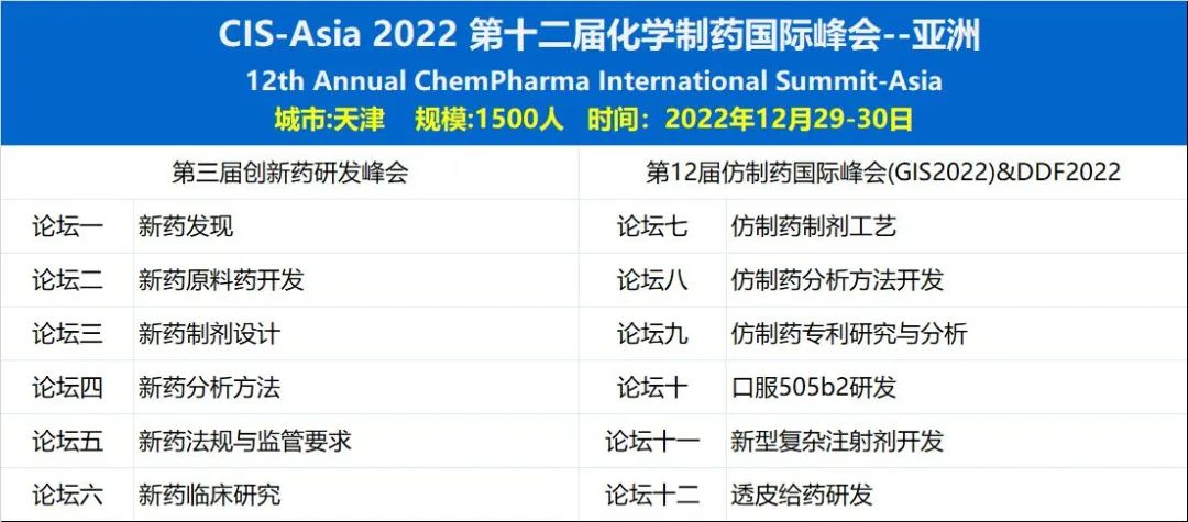 【12月天津相聚】CIS-Asia2022|第十二屆化學(xué)制藥國際峰會-亞洲-肽度TIMEDOO