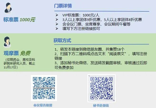 【下周見】多肽與核酸藥物前沿創(chuàng)新論壇2022-肽度TIMEDOO