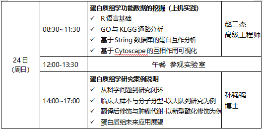 2023年4月19-23日|浙江大學(xué)第6期蛋白質(zhì)組學(xué)專題研習(xí)班(名額有限)-肽度TIMEDOO