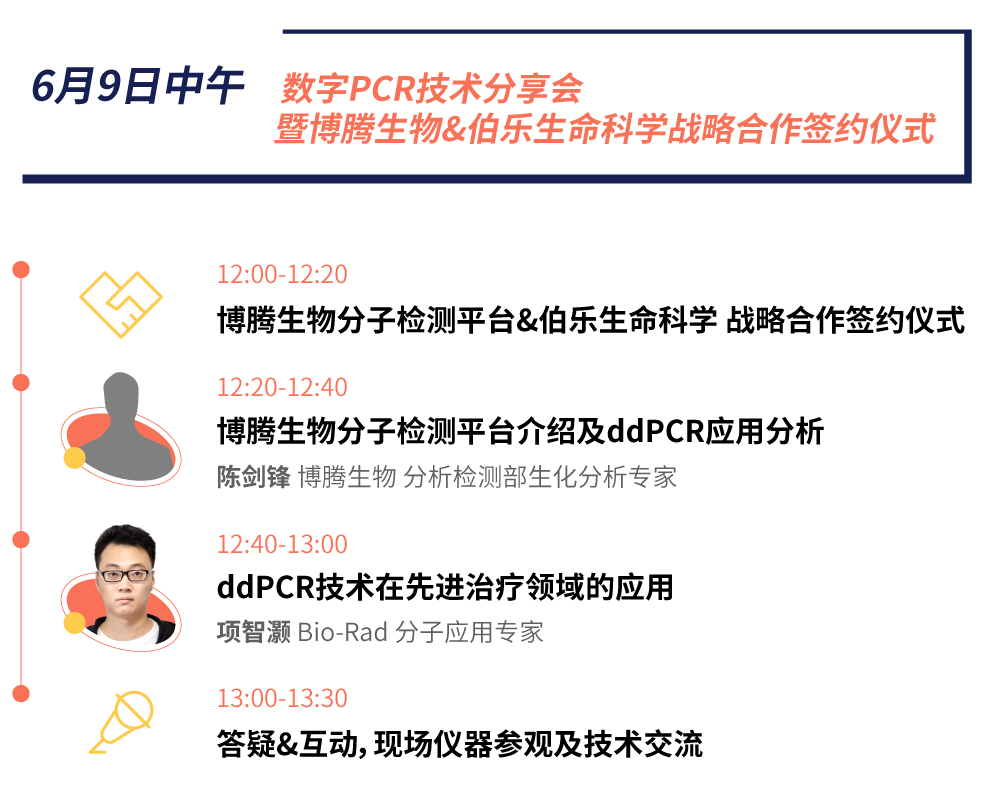 免費報名即將截止 | CGCT青藜論壇100% 干貨論壇來襲~-肽度TIMEDOO