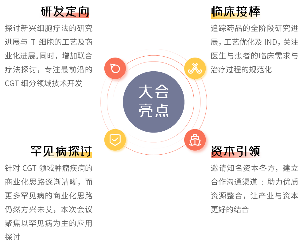 免費報名即將截止 | CGCT青藜論壇100% 干貨論壇來襲~-肽度TIMEDOO
