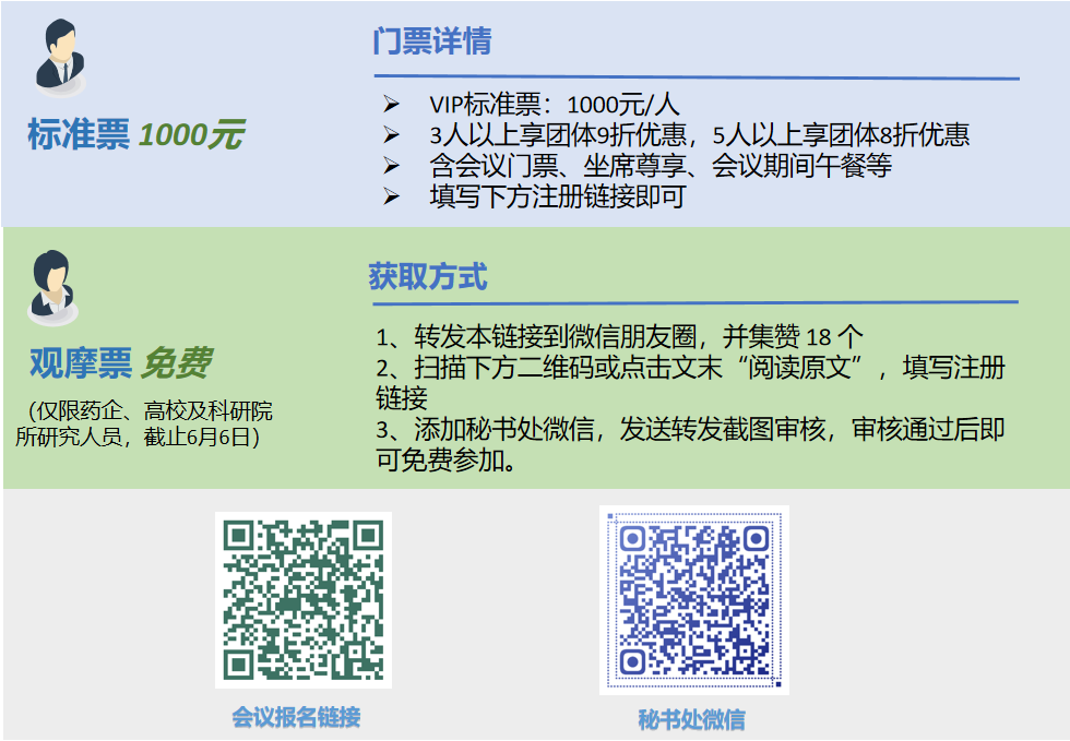 【倒計(jì)時(shí)半個(gè)月】中國(guó)藥物高端制劑創(chuàng)新峰會(huì)南京約-肽度TIMEDOO
