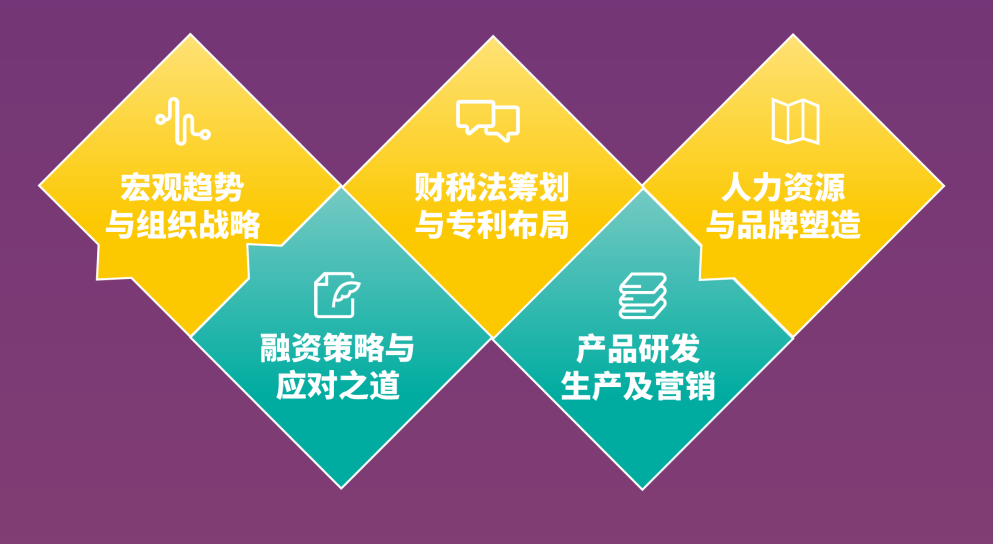 2023XGI生命健康加速營啟動招募|報名時間截止至2023年8月20日-肽度TIMEDOO