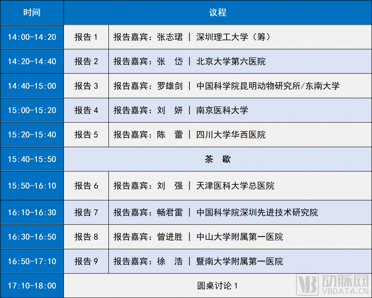 文字文稿1_01(1).png 嘉賓陣容公開|灣區(qū)腦科學(xué)產(chǎn)業(yè)創(chuàng)新與合作大會·2023暨深圳市腦科學(xué)學(xué)會第二次年會暨中國神經(jīng)科學(xué)學(xué)會神經(jīng)科學(xué)研究技術(shù)分會年會-肽度TIMEDOO