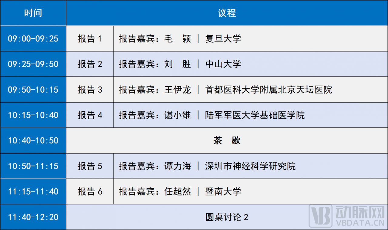 文字文稿1_01(3).png 嘉賓陣容公開|灣區(qū)腦科學(xué)產(chǎn)業(yè)創(chuàng)新與合作大會·2023暨深圳市腦科學(xué)學(xué)會第二次年會暨中國神經(jīng)科學(xué)學(xué)會神經(jīng)科學(xué)研究技術(shù)分會年會-肽度TIMEDOO