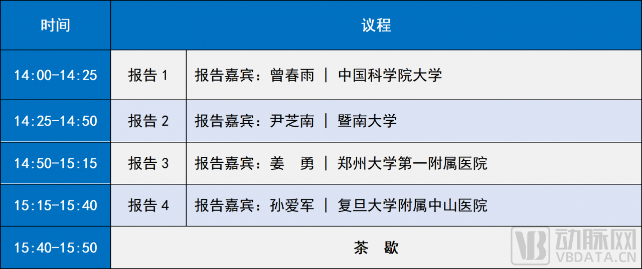 嘉賓陣容公開|灣區(qū)腦科學(xué)產(chǎn)業(yè)創(chuàng)新與合作大會·2023暨深圳市腦科學(xué)學(xué)會第二次年會暨中國神經(jīng)科學(xué)學(xué)會神經(jīng)科學(xué)研究技術(shù)分會年會-肽度TIMEDOO