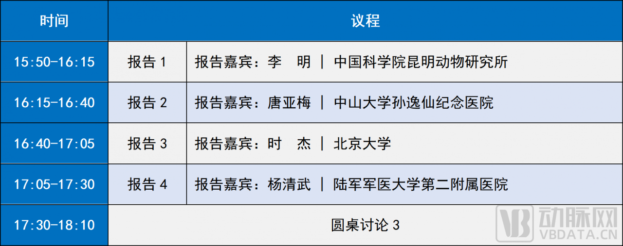文字文稿1_01(6).png 嘉賓陣容公開|灣區(qū)腦科學(xué)產(chǎn)業(yè)創(chuàng)新與合作大會·2023暨深圳市腦科學(xué)學(xué)會第二次年會暨中國神經(jīng)科學(xué)學(xué)會神經(jīng)科學(xué)研究技術(shù)分會年會-肽度TIMEDOO