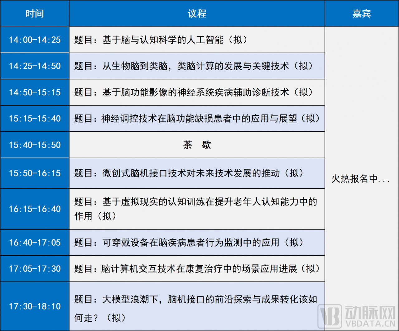 文字文稿1_01(7).png 嘉賓陣容公開|灣區(qū)腦科學(xué)產(chǎn)業(yè)創(chuàng)新與合作大會·2023暨深圳市腦科學(xué)學(xué)會第二次年會暨中國神經(jīng)科學(xué)學(xué)會神經(jīng)科學(xué)研究技術(shù)分會年會-肽度TIMEDOO