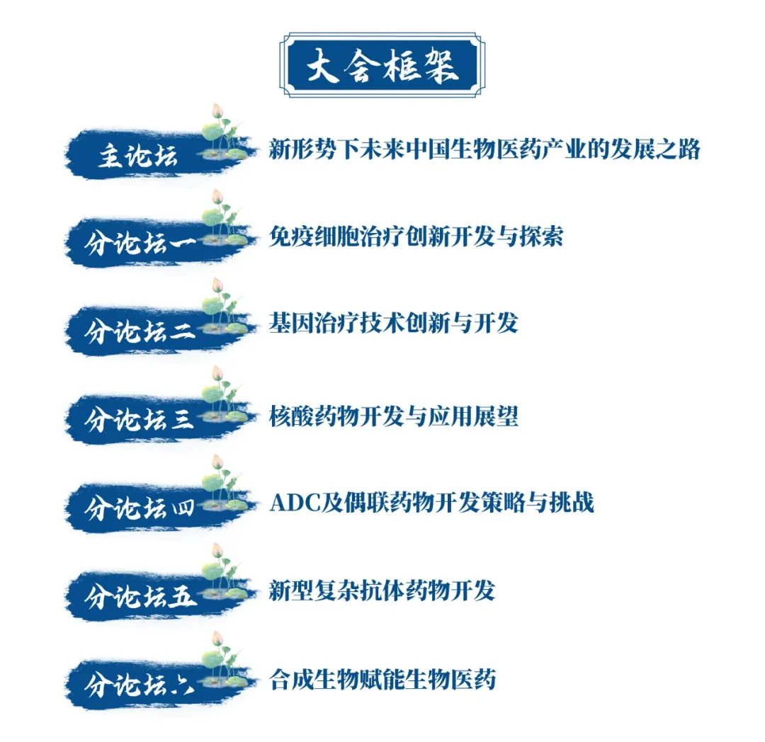 2024年6月13-14日·北京·第十一屆北京亦莊(京津冀)生物醫(yī)藥產(chǎn)業(yè)大會(huì)-肽度TIMEDOO