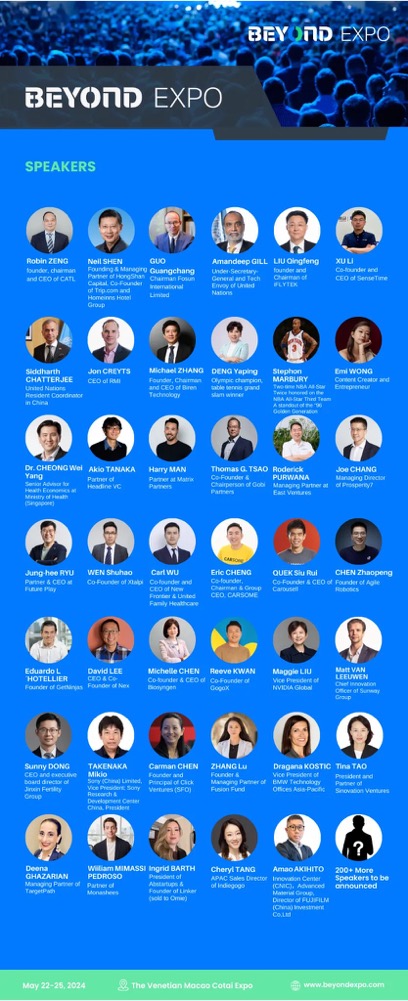 250+重磅嘉賓:BEYOND Expo 2024 攜全球領(lǐng)袖共啟未來篇章-肽度TIMEDOO