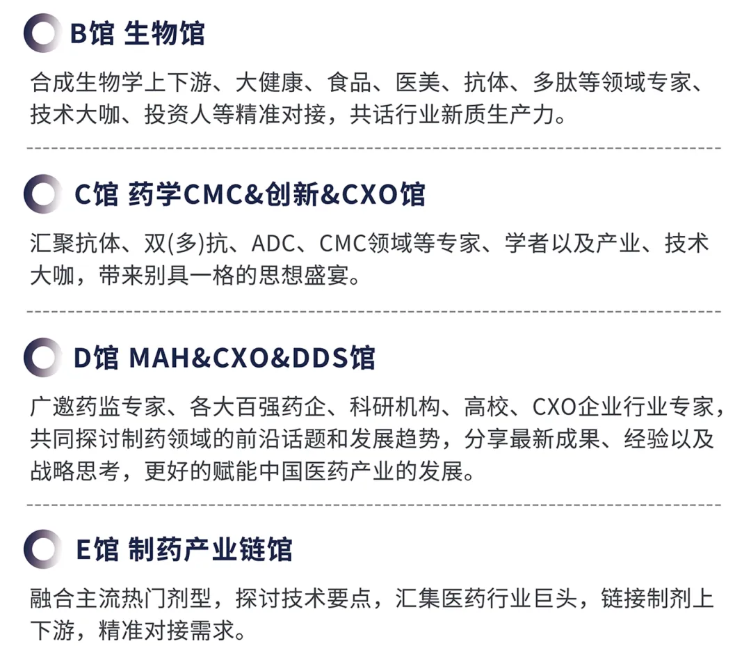 大會日程丨2024CMC-CHINA博覽會暨中國生物醫(yī)藥萬人年會-肽度TIMEDOO