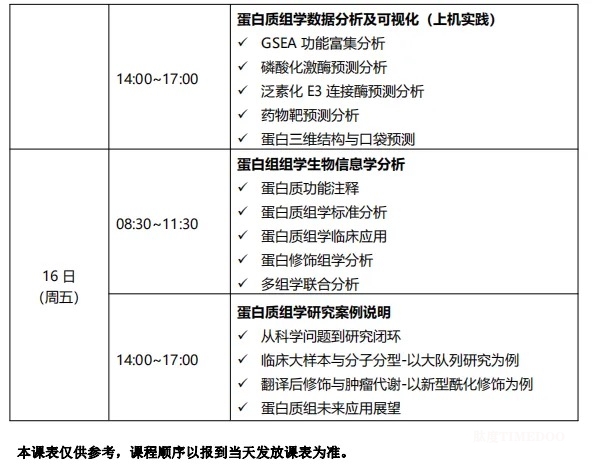2024年8月12-16日·浙江大學(xué)第8期蛋白質(zhì)組學(xué)專題研習(xí)班-肽度TIMEDOO