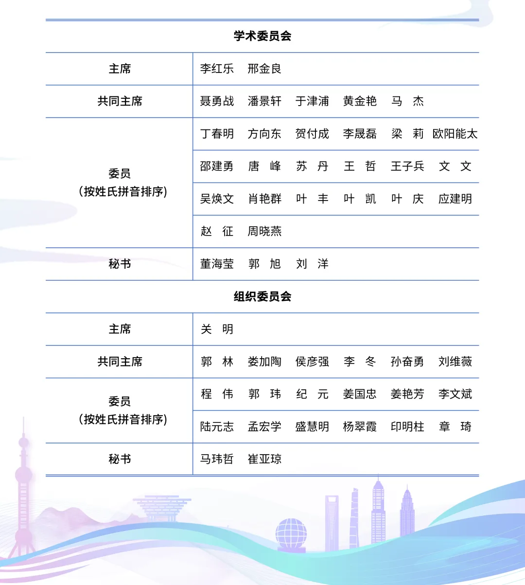 第二輪通知丨2024年中國抗癌協(xié)會腫瘤基因診斷學(xué)術(shù)大會-肽度TIMEDOO