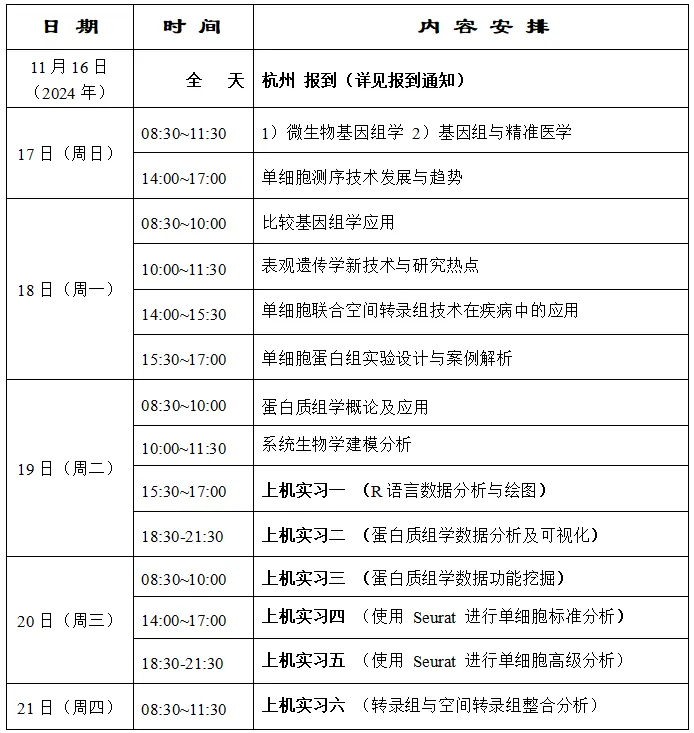 2024年11月16-21日·浙江大學(xué)第64期“基因組科學(xué)”研習(xí)班-肽度TIMEDOO