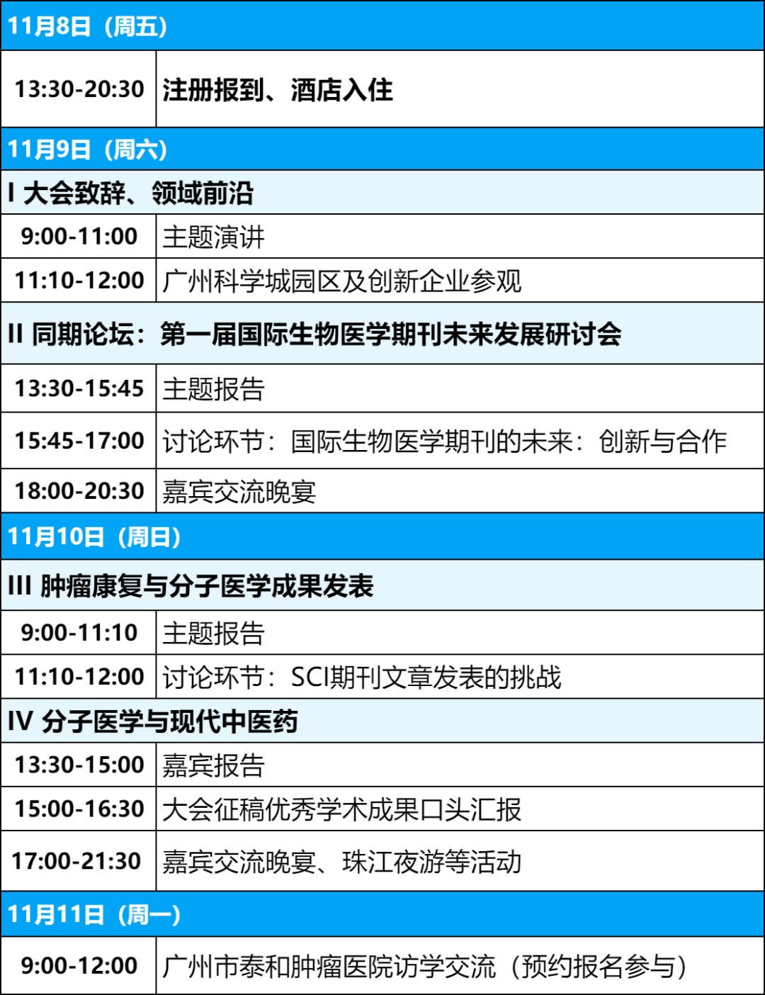 會議預(yù)告 | 第28屆國際分子醫(yī)學(xué)學(xué)術(shù)會議(ISMM28)-肽度TIMEDOO