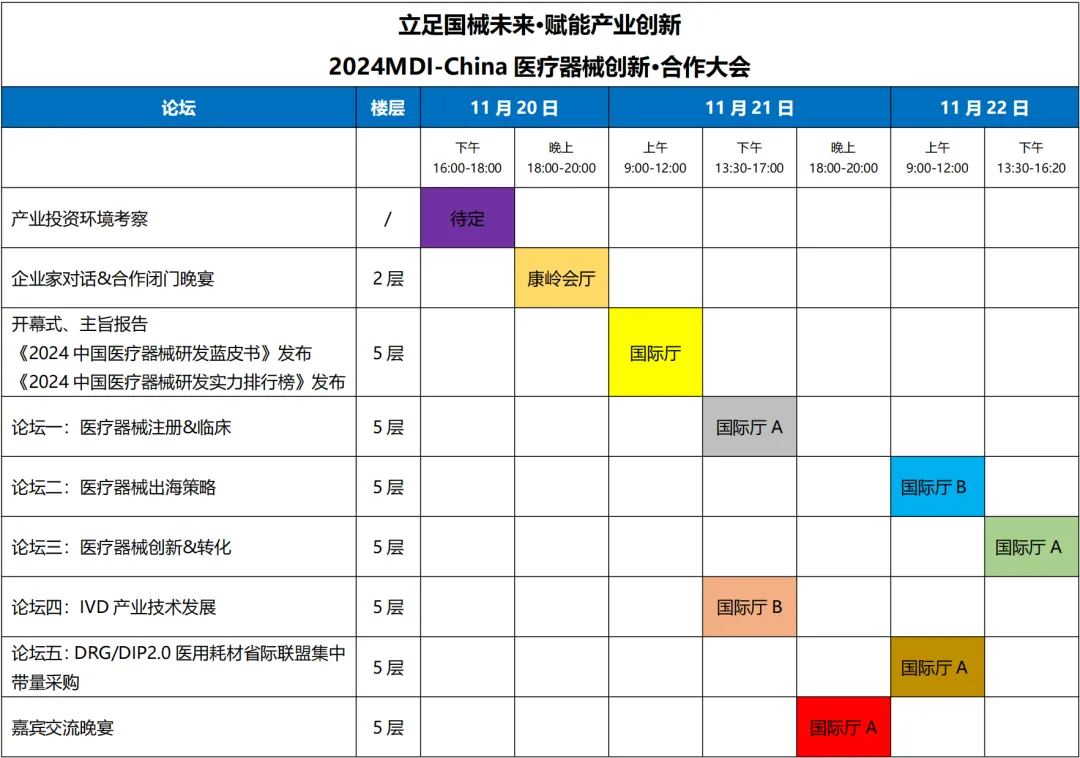 2024年11月21-22日·石家莊·2024MDI-China醫(yī)療器械創(chuàng)新·合作大會-肽度TIMEDOO