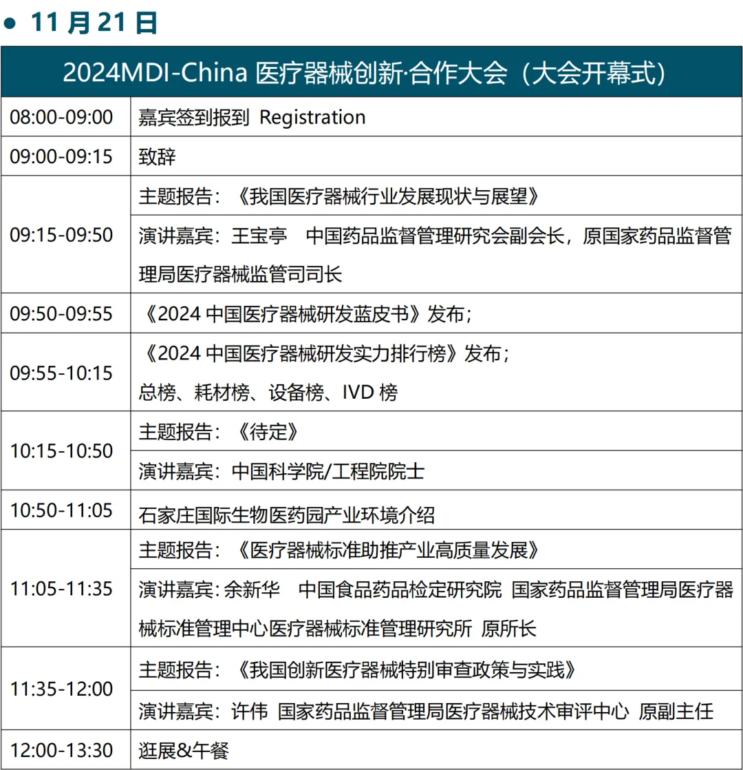 2024年11月21-22日·石家莊·2024MDI-China醫(yī)療器械創(chuàng)新·合作大會-肽度TIMEDOO