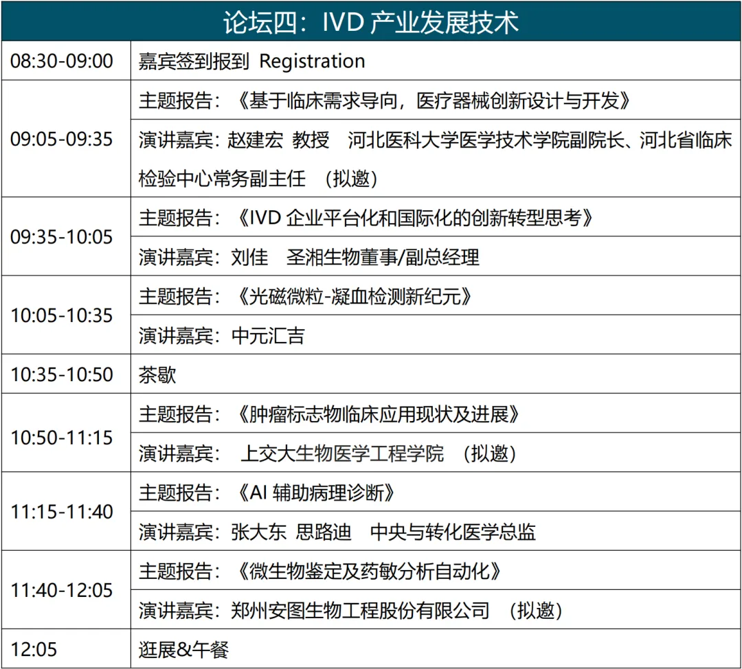 2024年11月21-22日·石家莊·2024MDI-China醫(yī)療器械創(chuàng)新·合作大會-肽度TIMEDOO
