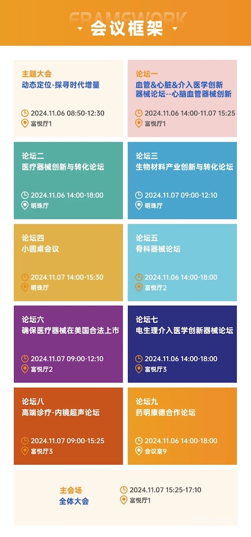 參會(huì)名單公布-IHMD2024國(guó)際高端醫(yī)療器械論壇(11月上海)-肽度TIMEDOO