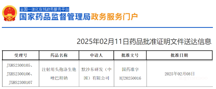耐藥菌感染治療有了新選擇-肽度TIMEDOO