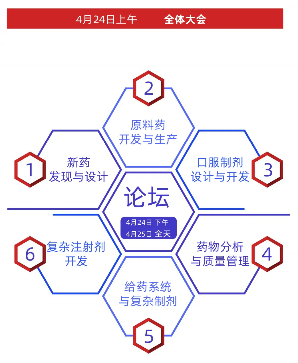 【倒計時3周】CIS-Asia 2025 | 第十八屆百世化學(xué)制藥國際大會暨展覽會-肽度TIMEDOO