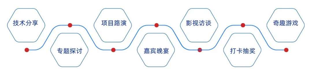 【倒計時3周】CIS-Asia 2025 | 第十八屆百世化學(xué)制藥國際大會暨展覽會-肽度TIMEDOO
