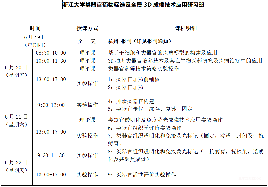 浙江大學(xué)培訓(xùn)班|2025年6月19日-22日類器官藥物篩選及全景3D成像技術(shù)應(yīng)用研習(xí)班-肽度TIMEDOO